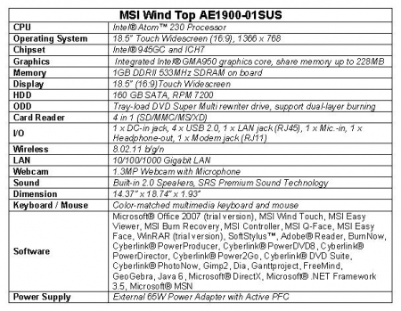 MSI US LAUNCHES TOUCH SCREEN WIND TOP ALL-IN-ONE